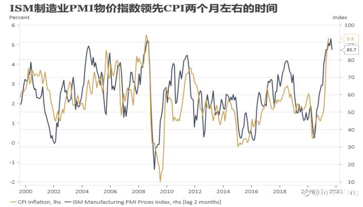我给鲍威尔的平衡木表演打满分