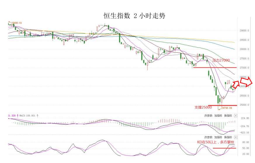 MultiBank：大通快讯|今日重点关注美国、德国制造业数据