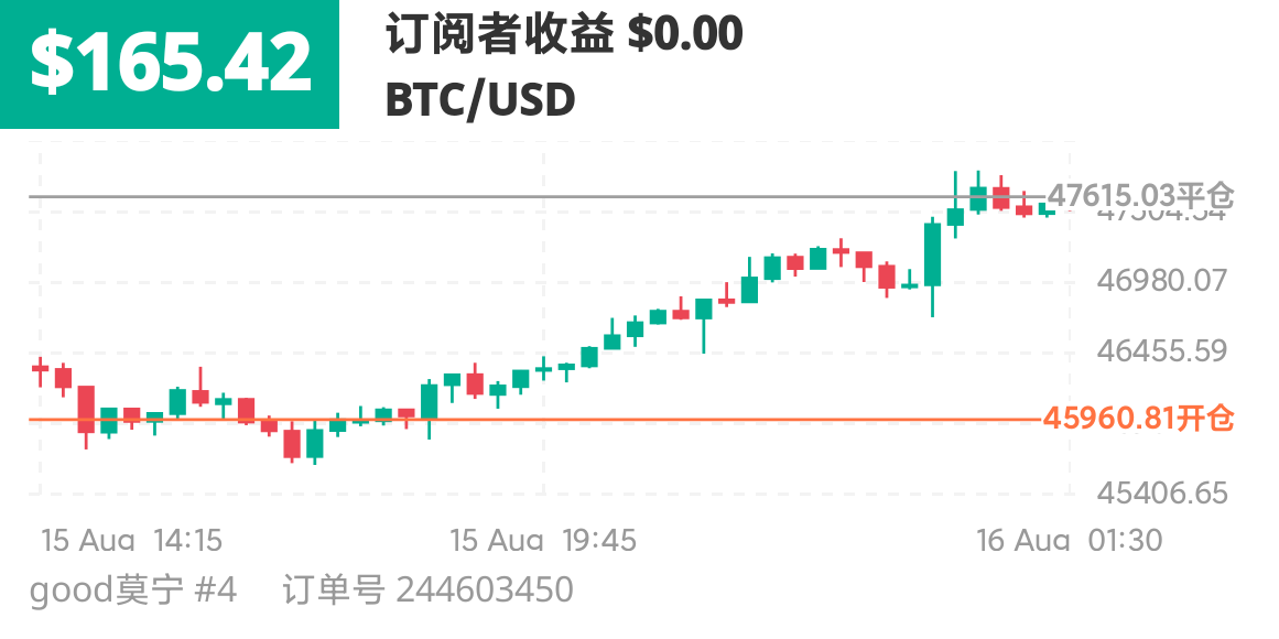 113105161