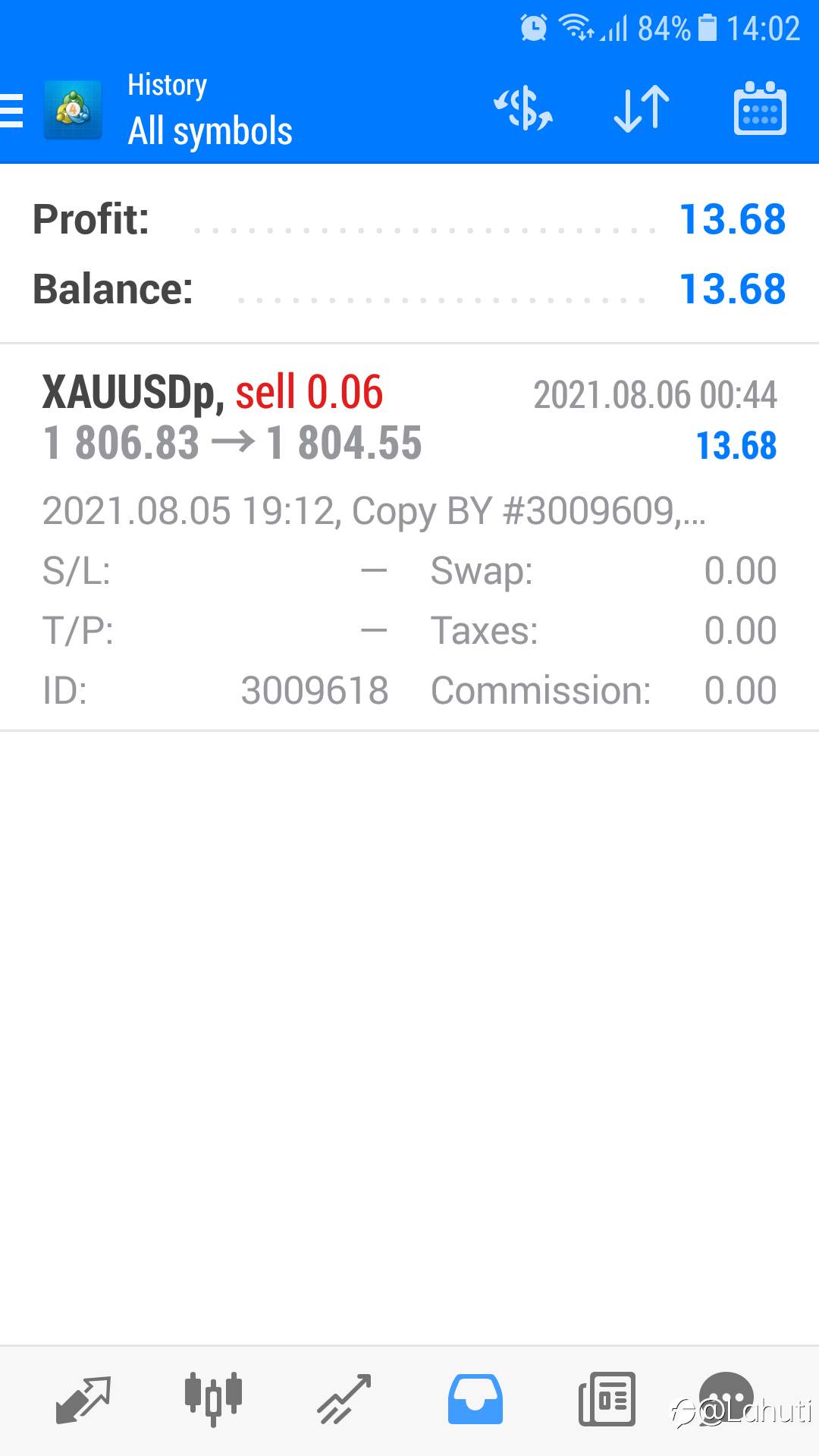Copy Trade Profit