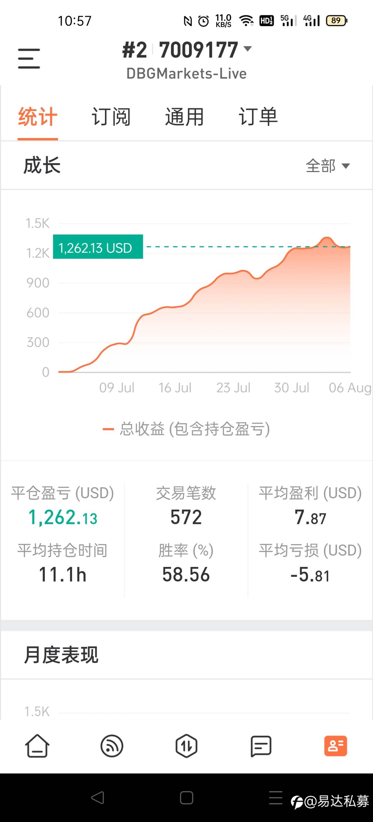 交易并快乐着