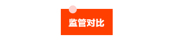 汇查查：ATFX和GKFX同台PK，人气争霸赛火热开启！