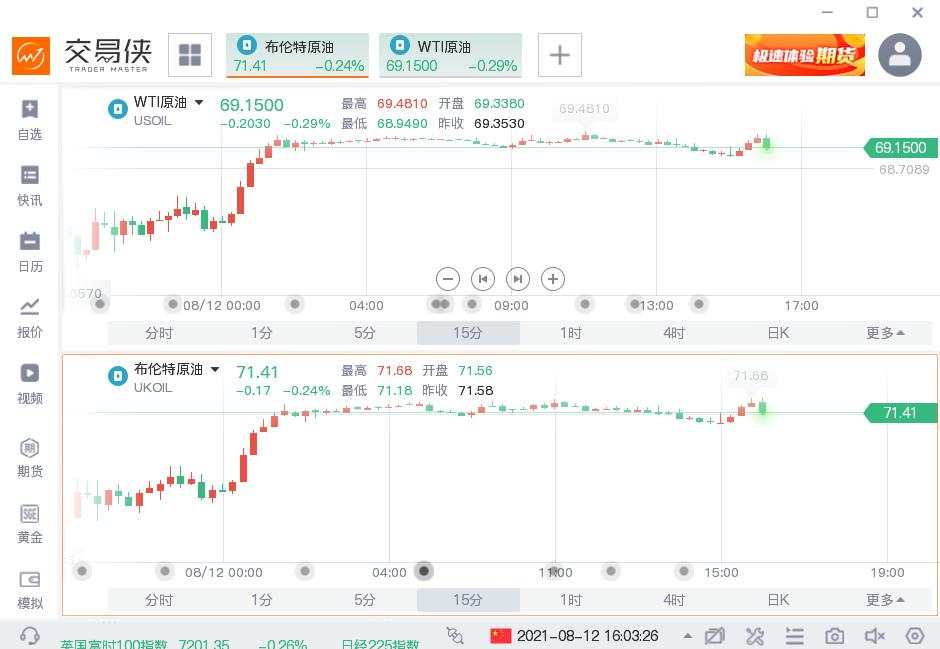 IEA最新月报：下调原油需求预期，明年出现供应过剩
