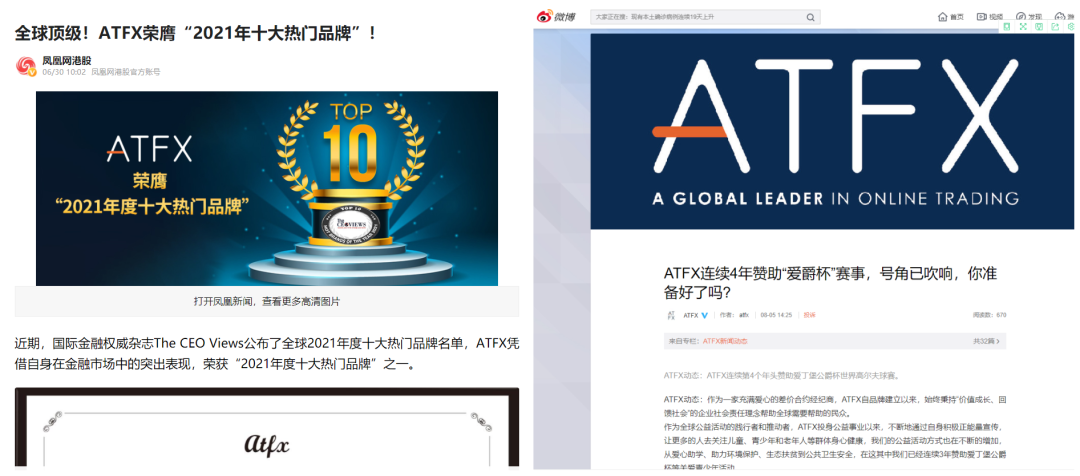 保持品牌热度不退，ATFX用金融创新赋能品牌