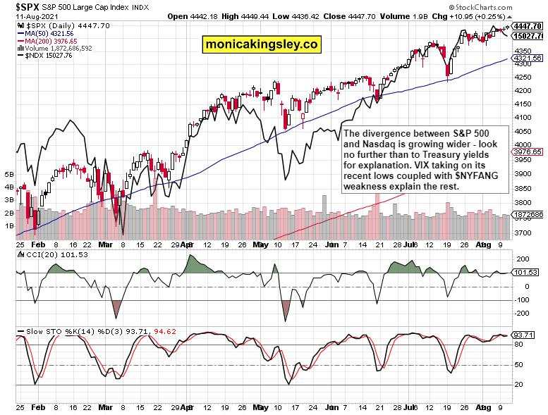 As pressure on the Fed to act grows