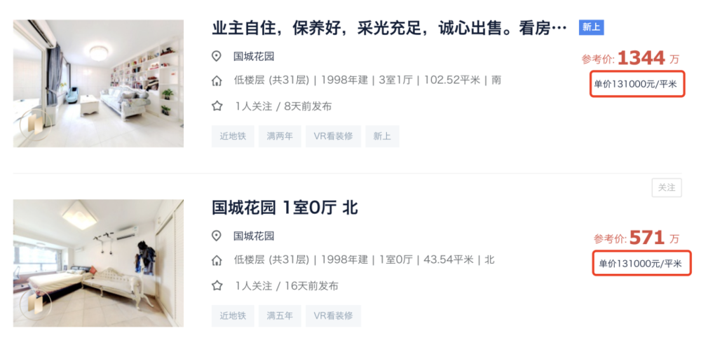 楼市调控1个月66次,购房者终于开始动摇