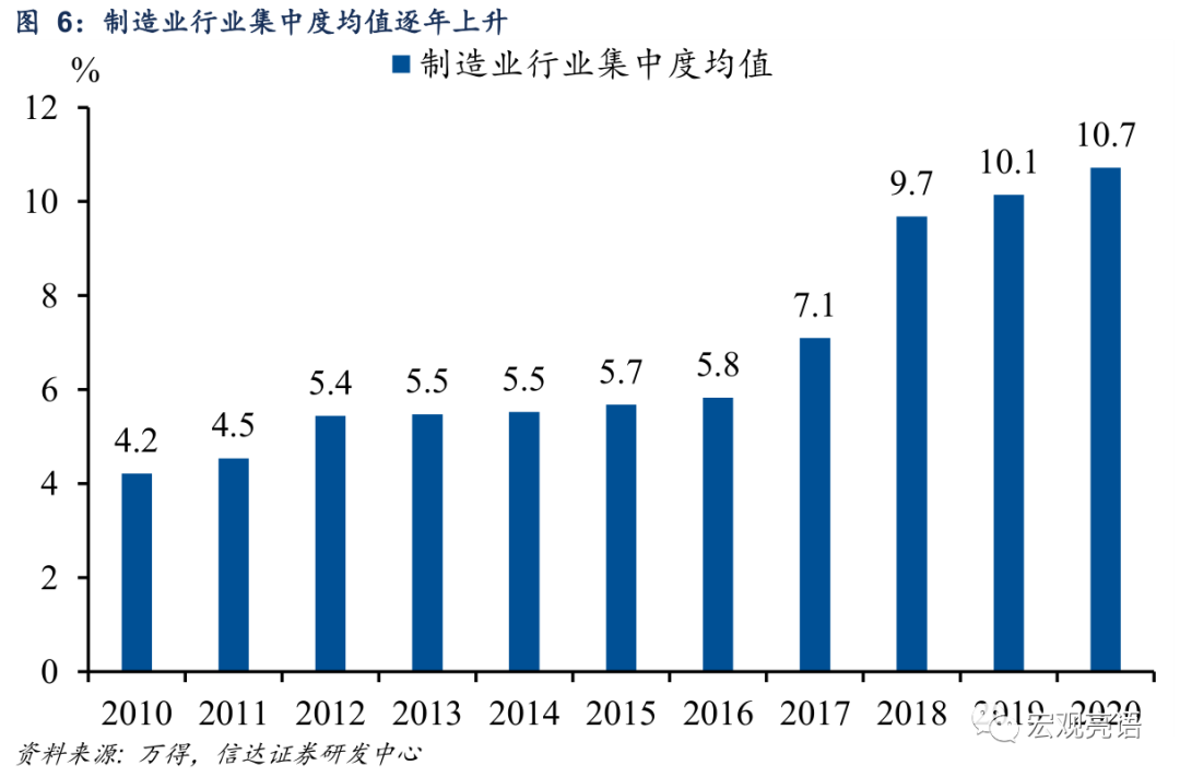 未来十年 A股“长牛”的突破口在哪里？