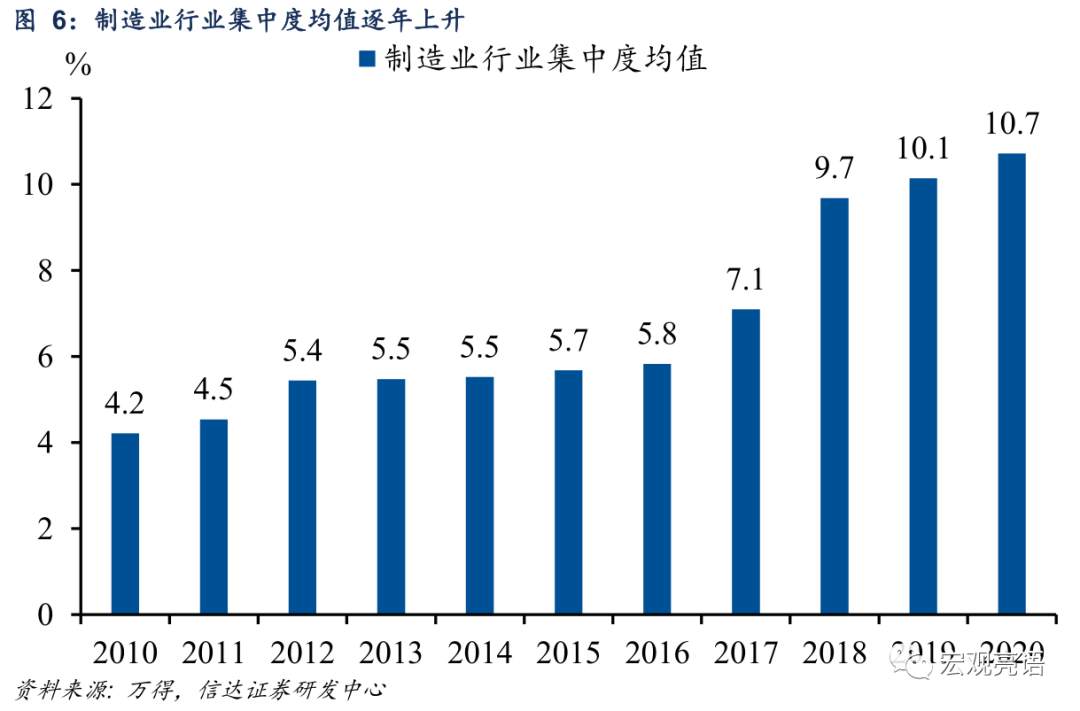 未来十年 A股“长牛”的突破口在哪里？
