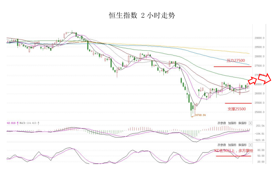 MultiBank：大通金融快讯|美元整体仍然较强，但过强以后难免有停歇