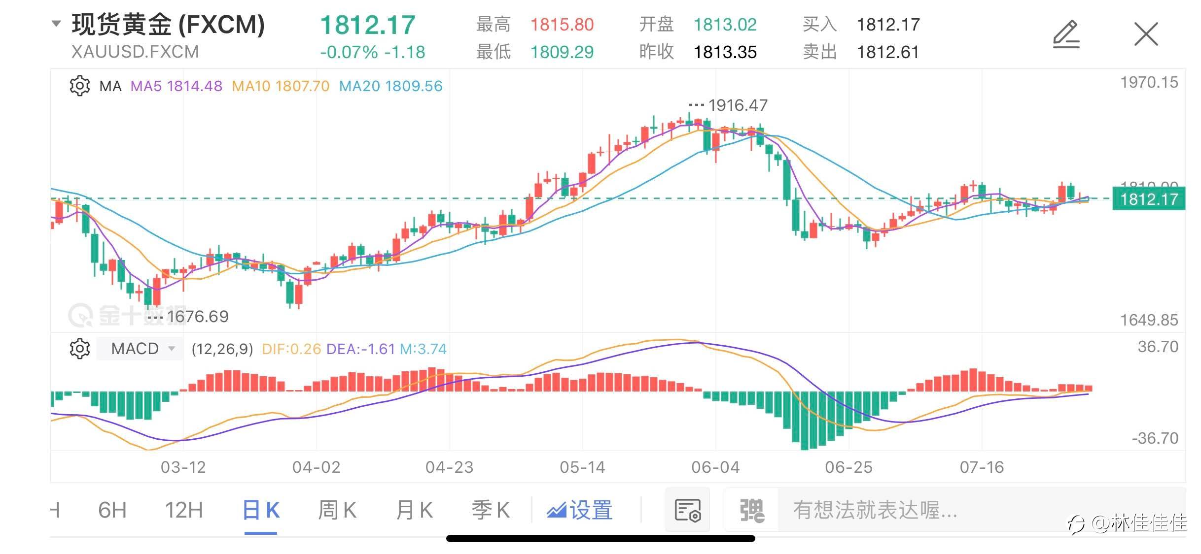 判断行情,做出预判
