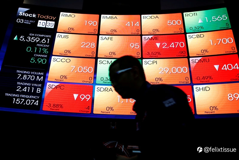 IHSG Dibuka Menguat Pada Awal Perdagangan