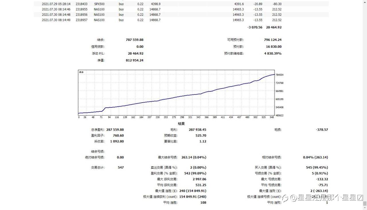 feed-image-1