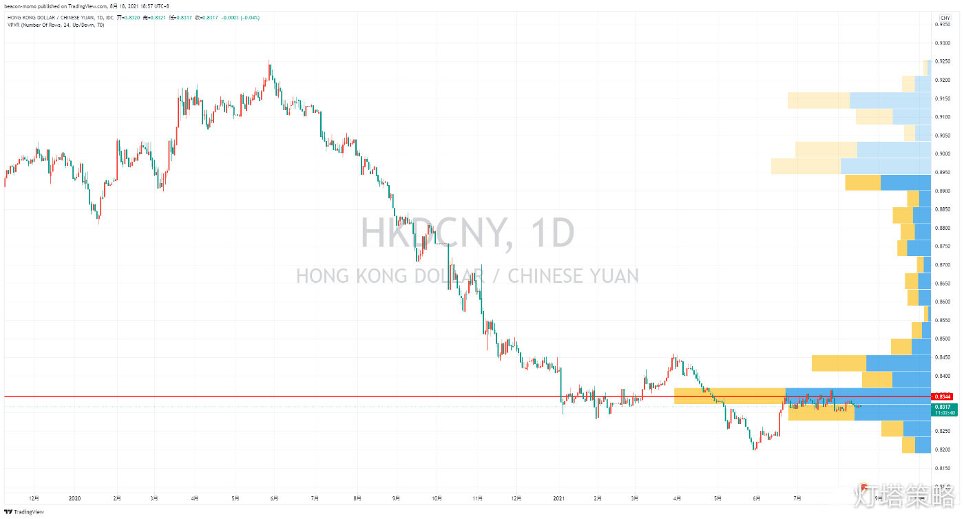 灯塔：深度解析阿富汗局势，带你更加透彻了解黄金市场。