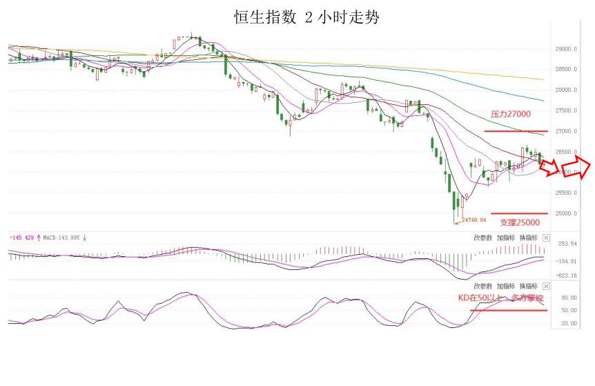 MultiBank：大通快讯|美国非美数据来袭，注意市场波动