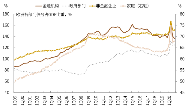 疫情新形势下的抗疫模式与资产含义