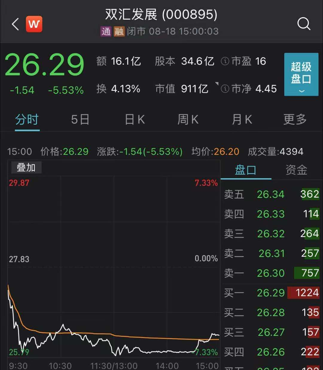 内斗升级!千亿巨头“废太子”实名举报父亲,股价应声暴跌!