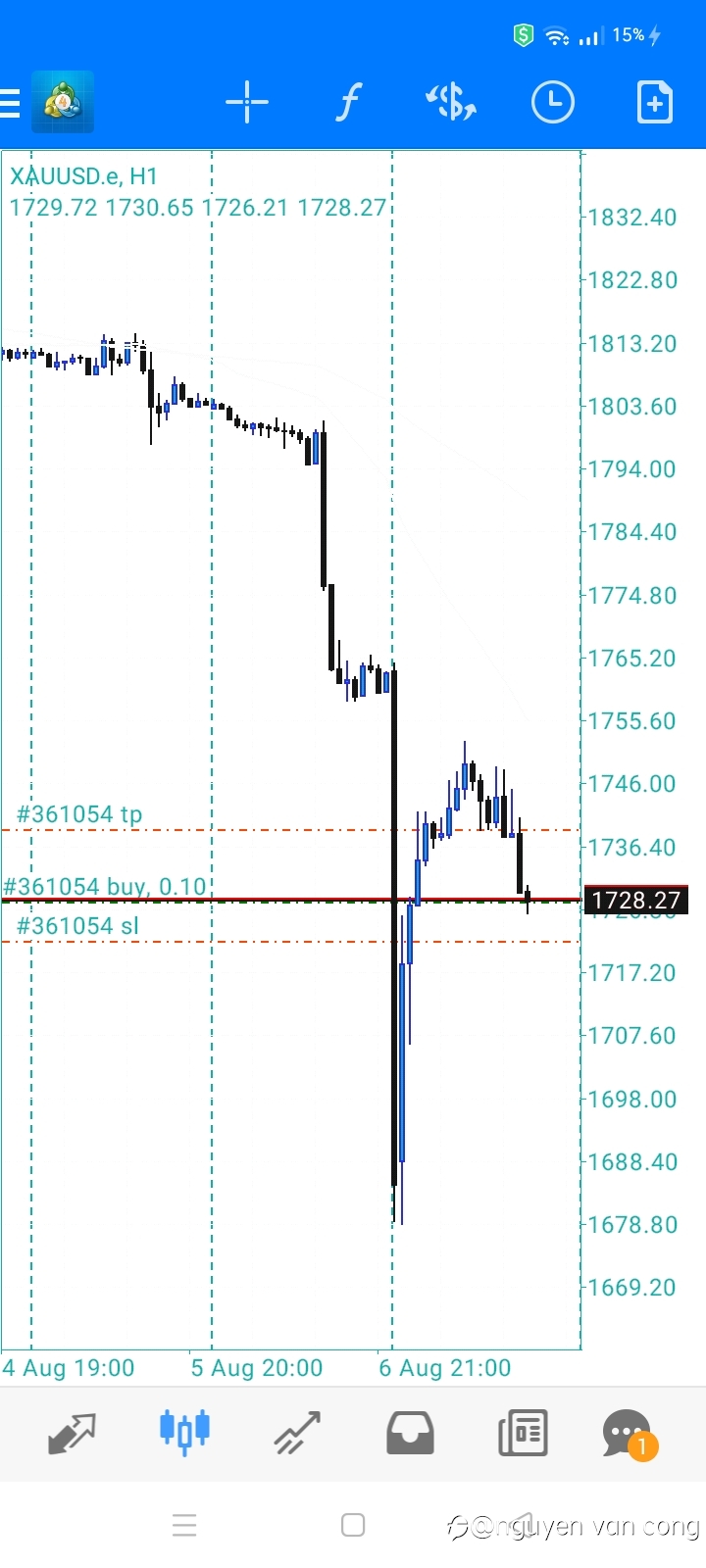 Buy gold 26 27