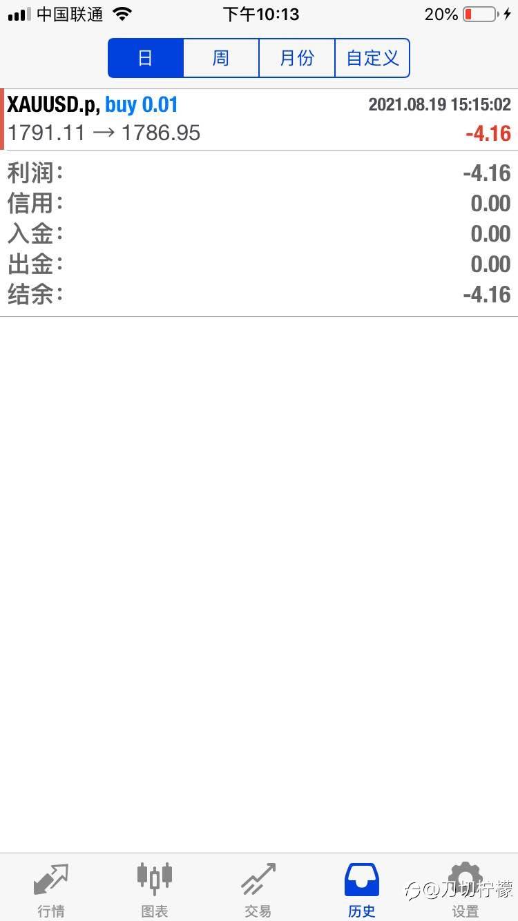 feed image