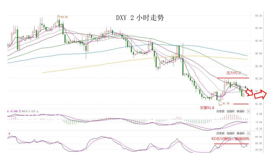 MultiBank：大通快讯|澳洲联储公布利率决议在即，注意市场...