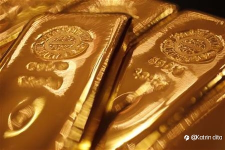 Harga Emas Berjangka Rebound
