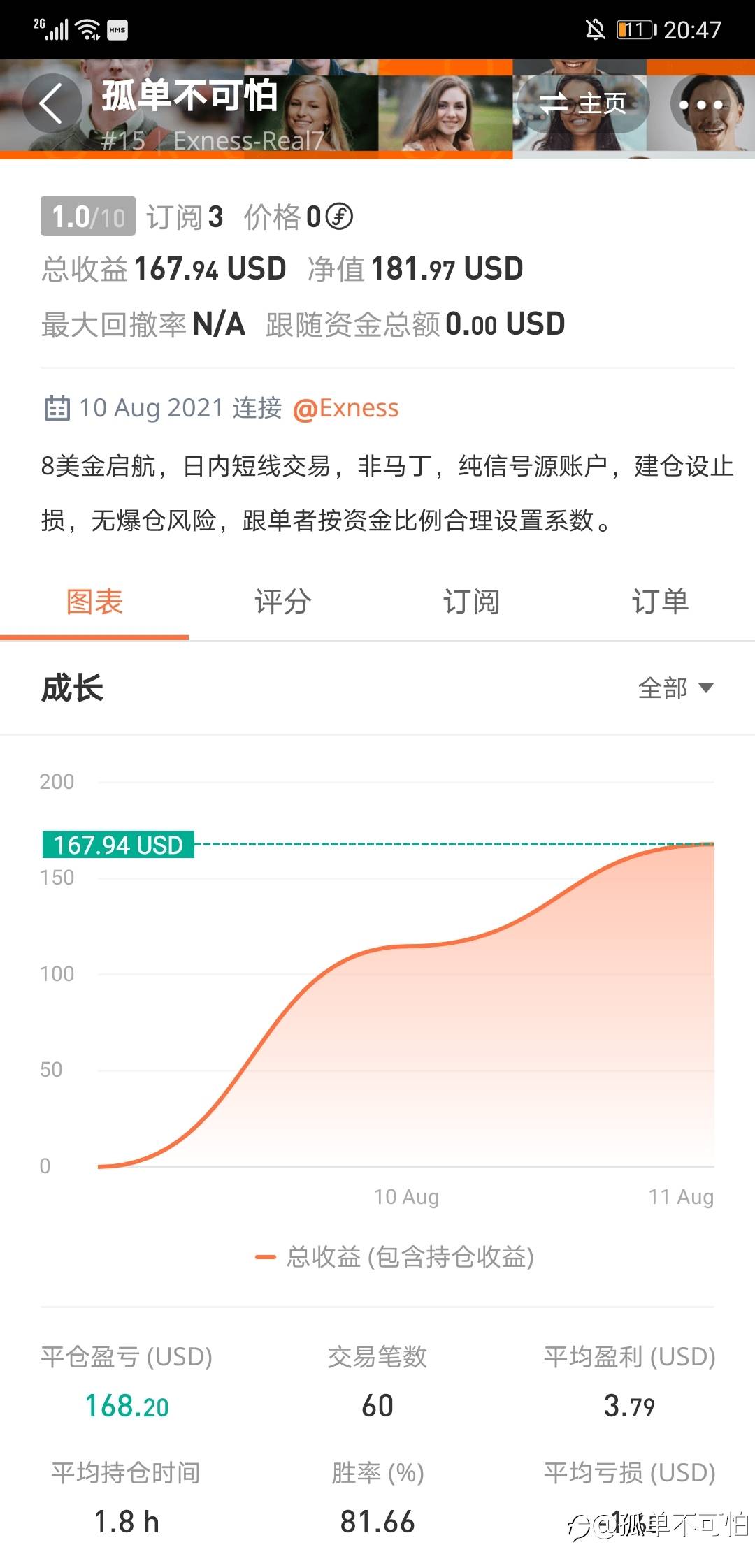 8美金完美启航