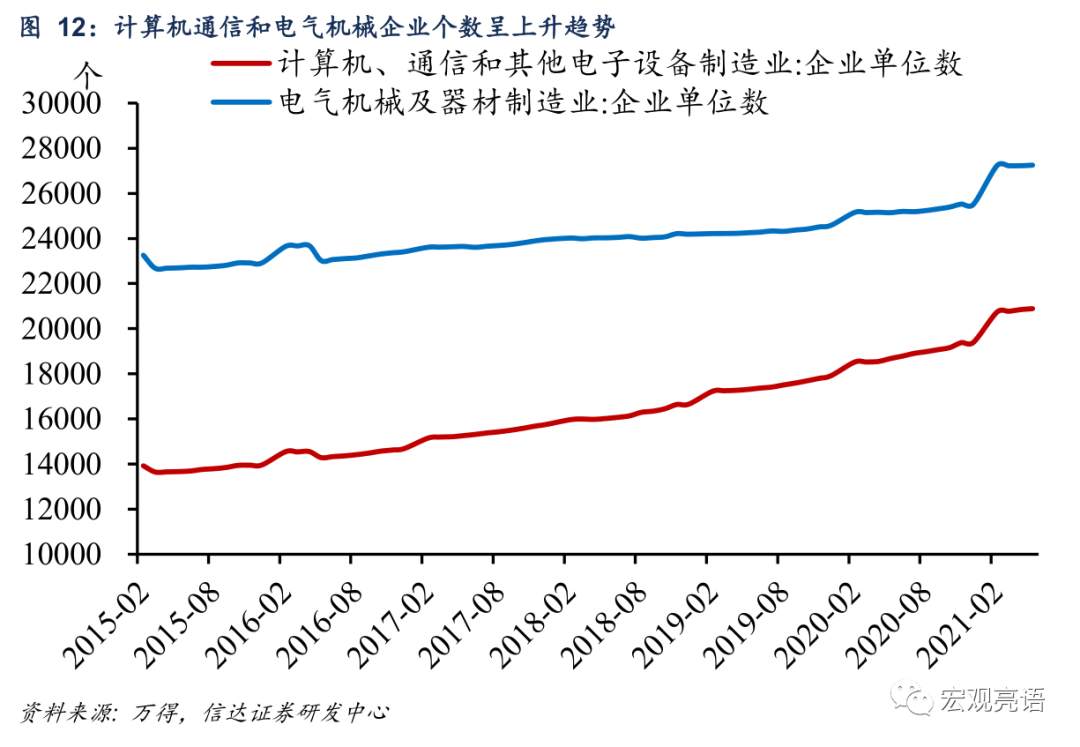 未来十年 A股“长牛”的突破口在哪里？