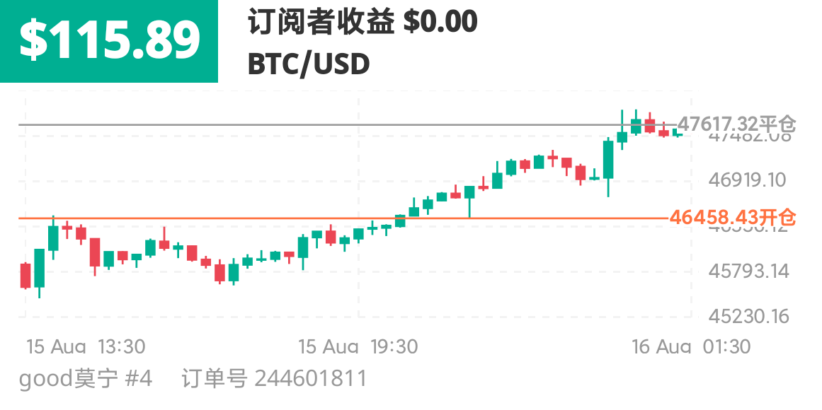 113104015
