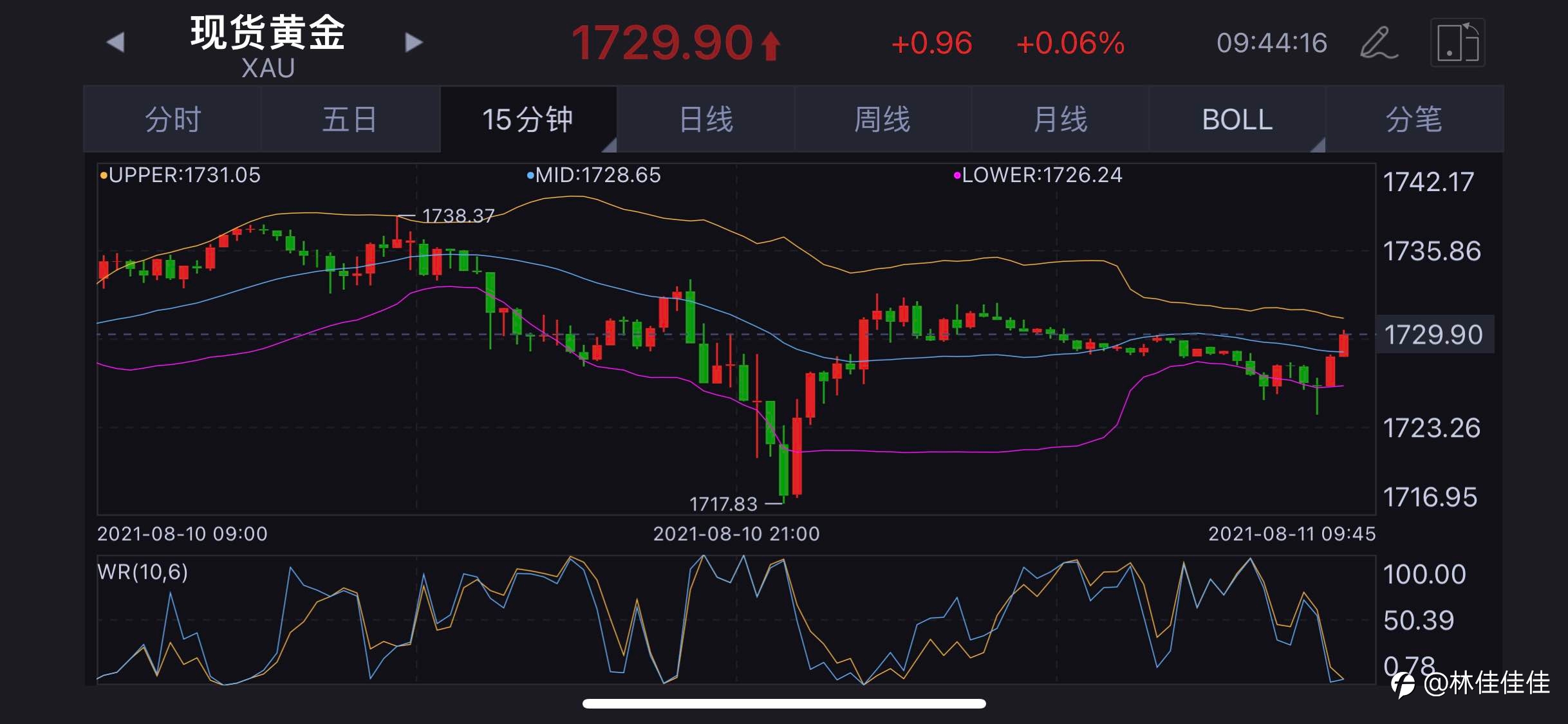 稳定盈利
