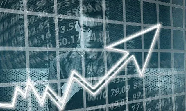 你最适合什么交易风格?2张表测一测就知道了