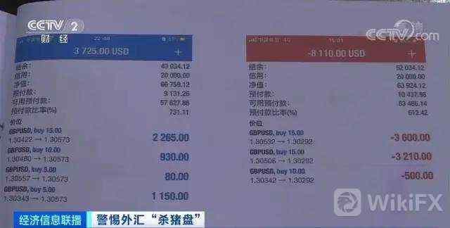 又一个外汇虚假公司被端，涉案金额达3.2亿元！