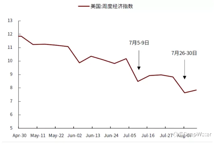 杰克逊霍尔央行年会在即,黄金走势如何前行?