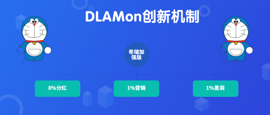 希瑞加强版 新入局者DLAMon有何差异化优势?