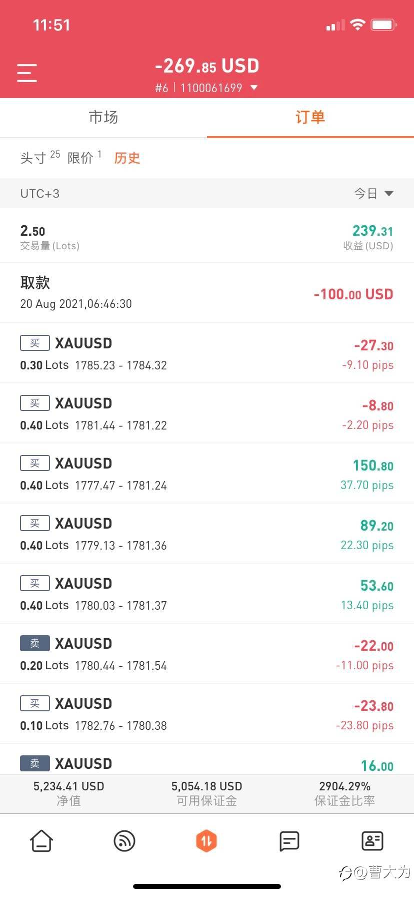 IC出金初体验