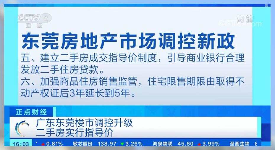 7月商品住宅价格涨幅回落，买房还能增长财富吗？