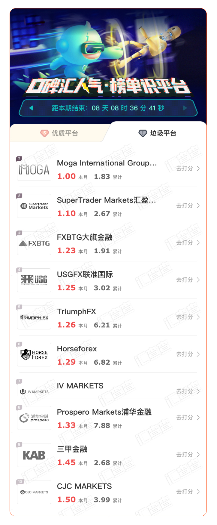 汇查查榜单发布,上榜平台全员放大招!