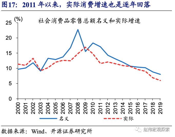 全球大通胀下，中国能否独善其身？