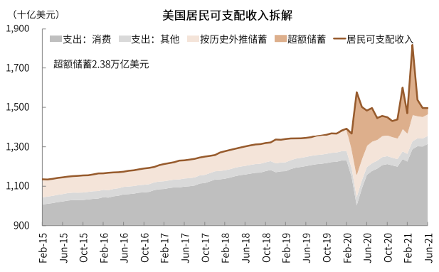 疫情新形势下的抗疫模式与资产含义