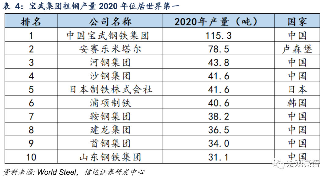 未来十年 A股“长牛”的突破口在哪里？