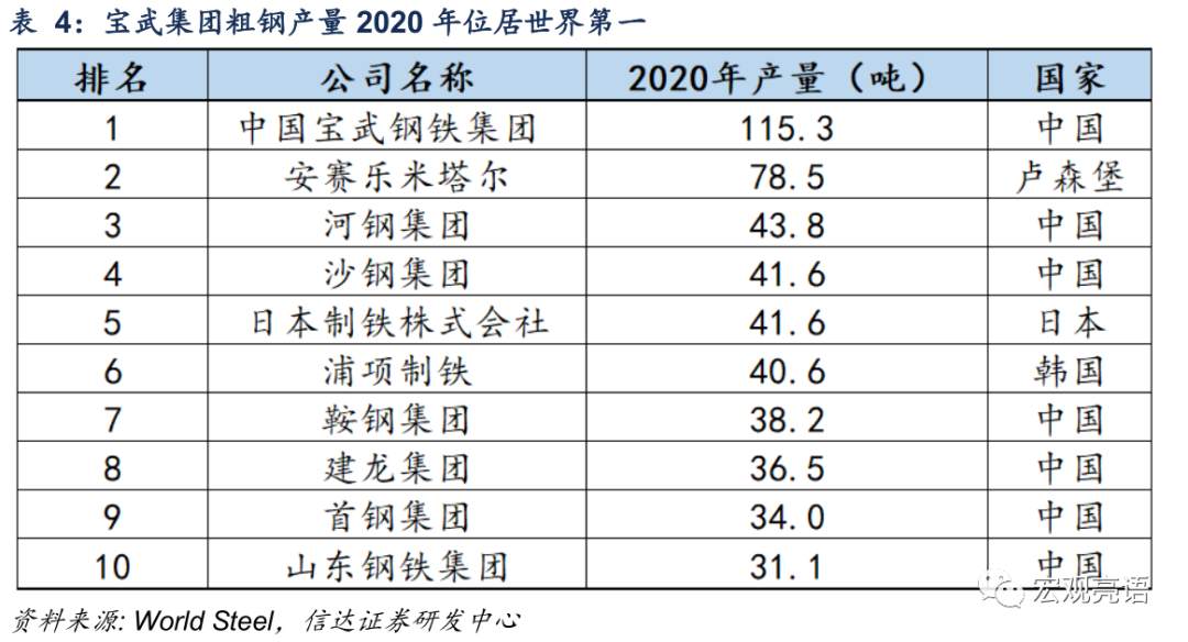 未来十年 A股“长牛”的突破口在哪里？