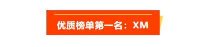 汇查查：大家都在用什么平台?7月榜单杀出亮眼黑马