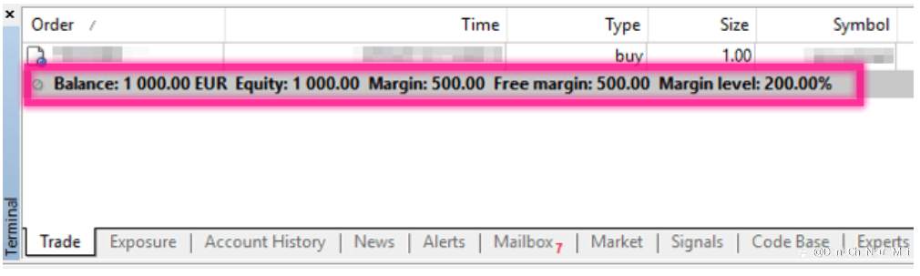 Giao dịch ký quỹ là gì?