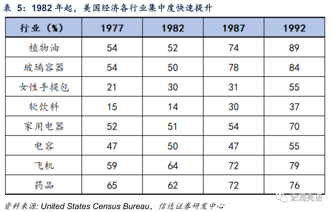 未来十年 A股“长牛”的突破口在哪里？