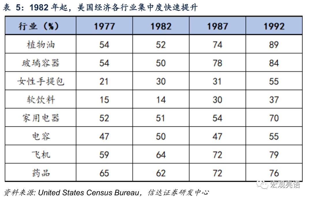 未来十年 A股“长牛”的突破口在哪里？