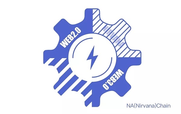 NA (Nirvana) Chain定义Web3.0新时代 助力SocialFi扬帆起航