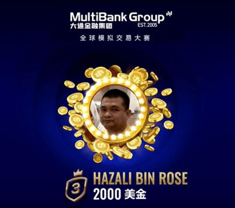 MultiBank Group 大通金融集团模拟交易大赛第四轮报名通道已开通!