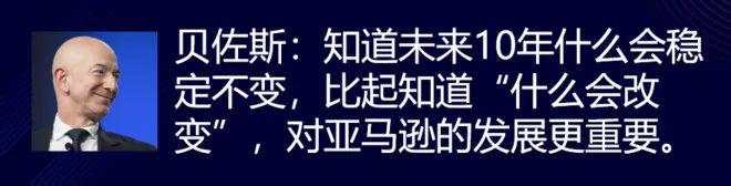 未来十年，什么是回报最高的资产？