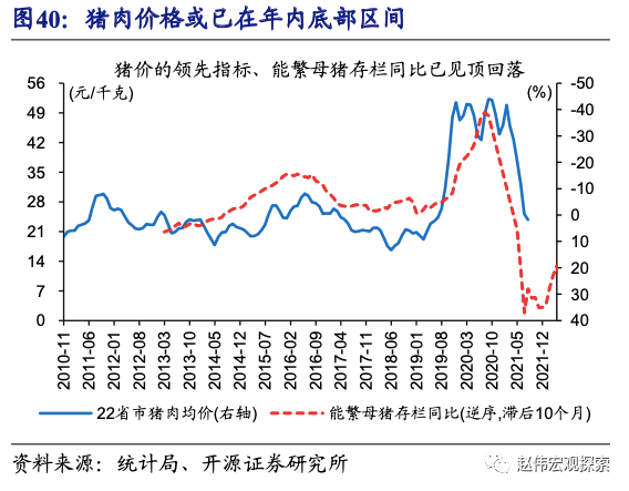 全球大通胀下，中国能否独善其身？