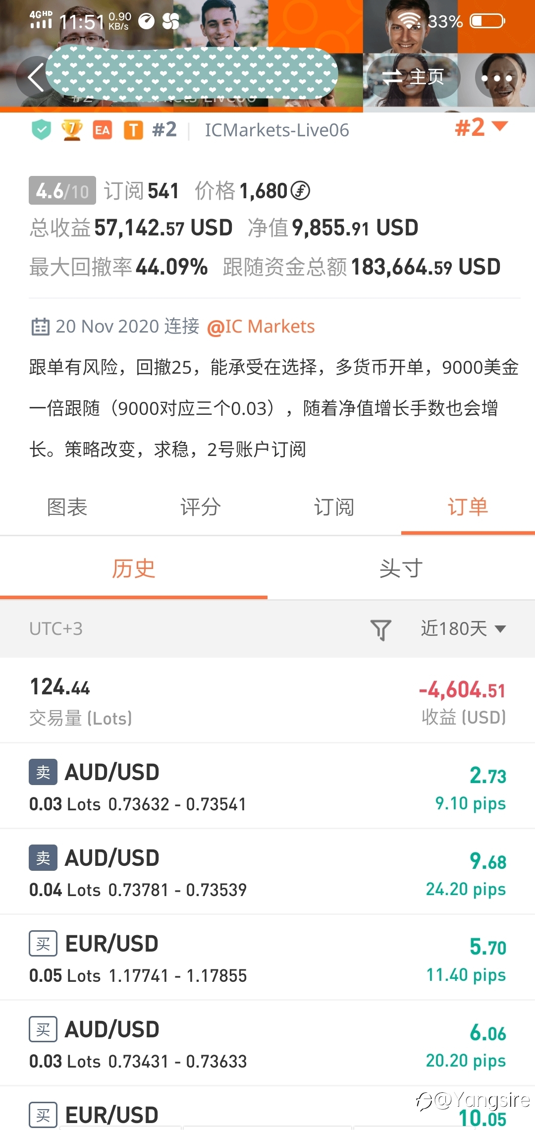 分析一个大获利账户二