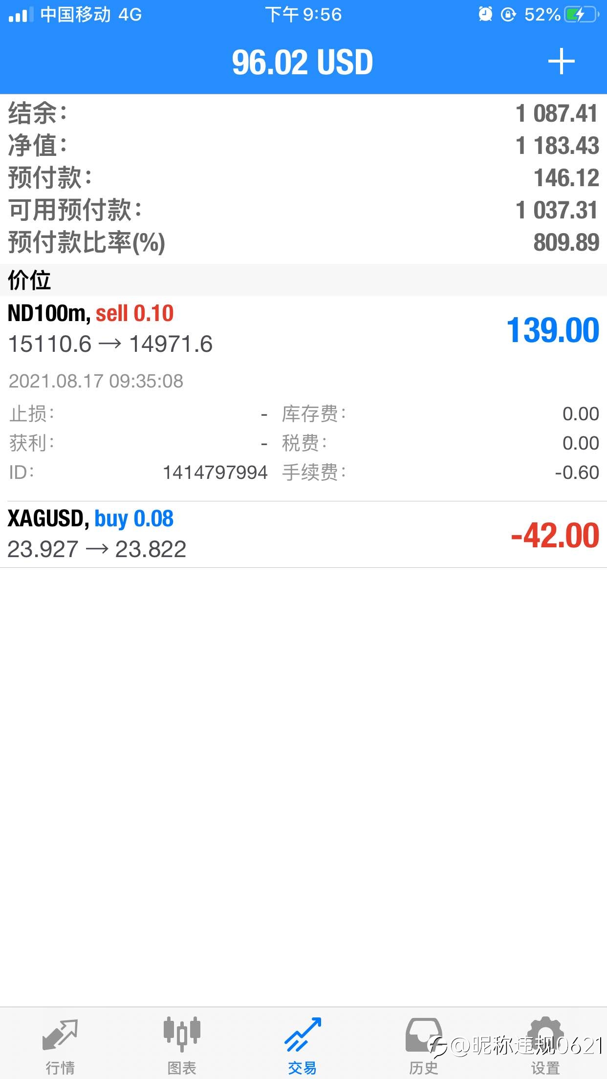 看看这次本金1070刀 能创造多少利润