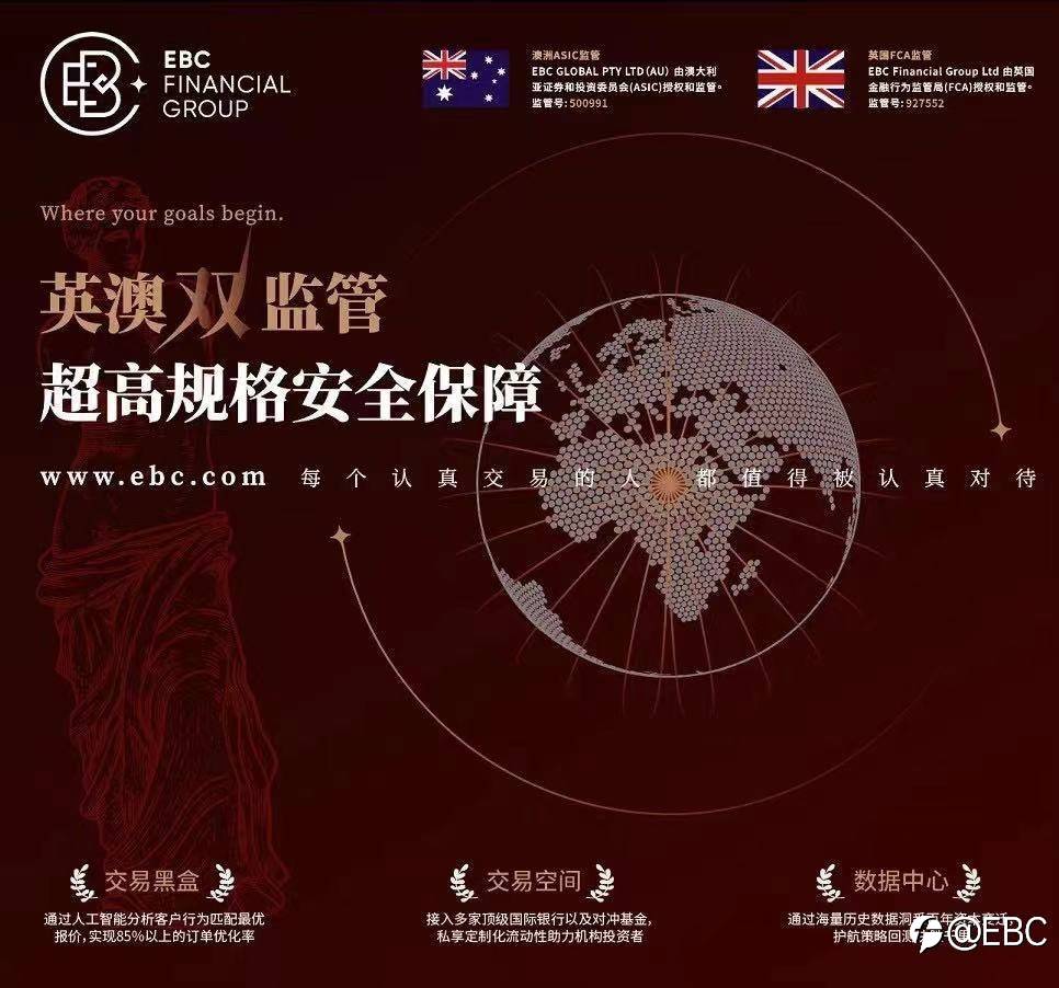 为什么你总是干不过对冲基金机构交易员?|EBC全球交易者视角